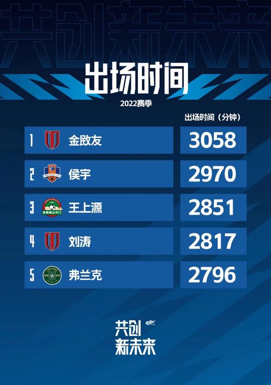天天操天天拍